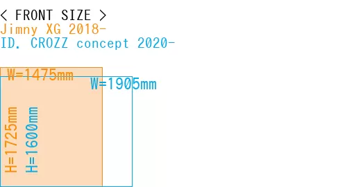 #Jimny XG 2018- + ID. CROZZ concept 2020-
